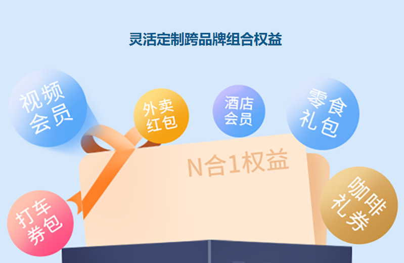 卡券发卡网官网深度解析：数字权益与影视会员批发一手货源如何选？